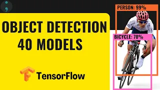 TensorFlow Object Detection with 40 Models Complete Step-by-Step Guide