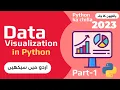 Data Visualization in python Theory In Part-