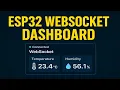 ESP32 Websocket Live Dashboard with React js Websocket Client