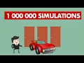 Monty Hall Problem Simulation