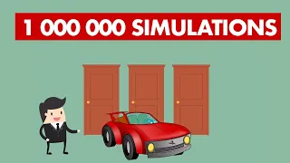 Monty Hall Problem Simulation