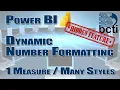 Power BI Dynamic Number Formatting Format Measures Based on Your Data
