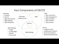 DSICCR Data Science and Informatics Core for Cancer Research