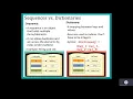 Python Chapter 9 Class 1 Part 1 Dictionaries