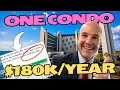 This Myrtle Beach Condo Makes Here s the Real Profit
