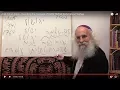 Ariel Cohen Alloro - Decoding the message of Rabbi Yitzhak Kaduri about Yeshua - Part 1