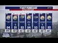 Seattle weather wet and breezy into the weekend