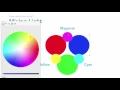 Intro to SVG - 3