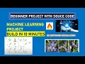 Machine learning beginner full project with code and dataset iris flower classification