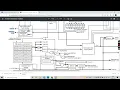 RL78 Microcontroller Cubesuite Programming Tutorial LED Blinking and Clock Tree Explanation 2