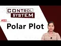 Polar Plot - Frequency Response Analysis