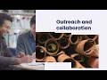 Meaning of Collection Development and Management