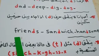 قواعد نطق حرف D متي ينطق ومتي لا ينطق سلسلة قواعد نطق الحروف قناة درس انجليزي ميس مروة عيسي 