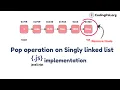 Pop operation on Singly Linked List algorithm Pseudocode And JS implementation CodingPal org