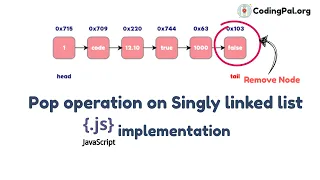 Pop operation on Singly Linked List algorithm Pseudocode And JS implementation CodingPal org