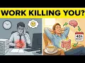 WORK IS EATING YOU ALIVE The 48-Hour Cortisol Detox