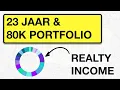 Lagu 💰 80K Portfolio review van Thijs - 23 jaar 💰