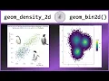 Contour plots in R with and geom - bin2d R