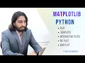 Plotting math functions in python using Matplotlib - interactive plots