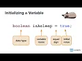 Variables and Primitive Data Types Part 2