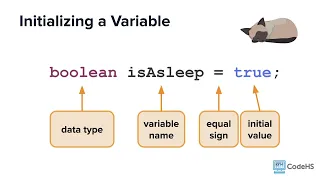 Variables and Primitive Data Types Part 2