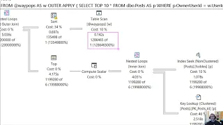 02 Table Variables