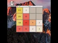 Minimax-2048