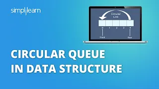 Circular Queue In Data Structure Circular Queue Explained Data Structures Tutorial Simplilearn