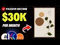Etsy Passive Income 2026 Sell Wall Art with PrintKK Easy Method