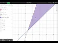Graphing and Finding Solutions to Linear Inequalities