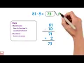 6 By Subtraction By Addition Vedic Math Secrets Unveiled