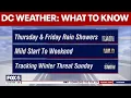 DC weather Thursday and Friday rain weekend wintry mix possible