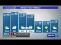 Rain and snow on the way for this weekend