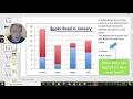 what are stacked bar graphs and how to read them