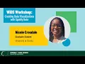 Creating Data Visualizations with Spotify Data Nicole Crosdale