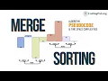 Merge Sort Algorithm Pseudocode Time and Space complexity Sorting Algorithms CodingPal org