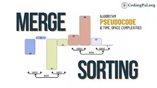 Merge Sort Algorithm Pseudocode Time and Space complexity Sorting Algorithms CodingPal org