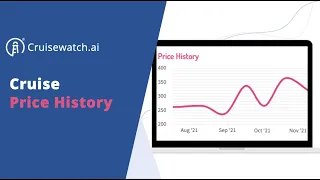 cruisewatch ai - Price History