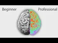 How To Actually Think Like A Graphic Designer
