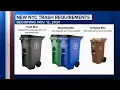 First-ever NYC bin unveiled for trash pick up