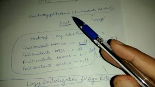 Lazy initialization design pattern