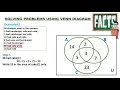 Grade 7 Math - Solving Problems on Sets Using Venn Diagram