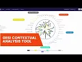 GESI Contextual Analysis Tool Intro