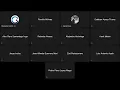 DESARROLLO WEB FULLSTACK CON JAVA G16 17 julio parte1 frontend 2
