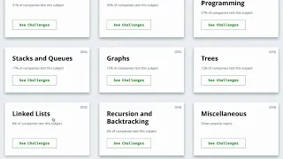 The HackerRank Interview Preparation Kit Learnings from 1000 Companies