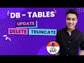 4 SQL Statements to Update Table Delete vs Drop vs Truncate in SQL Rollback SQL RPA