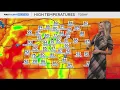 Break from intense rain with near normal temperatures for Denver