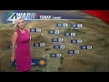 Allie Potter s Monday Weather Forecast