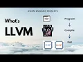 LLVM Compiler Tutorial Compile and Run Programs with Ease