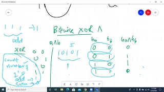 Python Programming Lecture 4 - Bitwise Operators Introduction to Control Structures